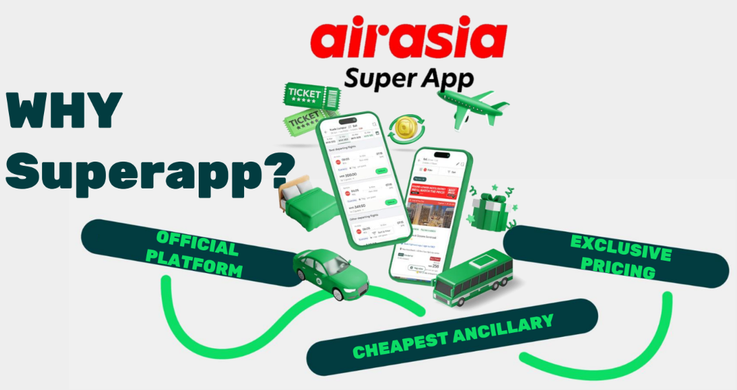 AirAsia project thumbnail