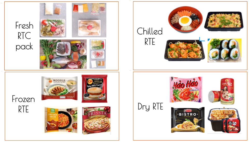 C.P. project thumbnail